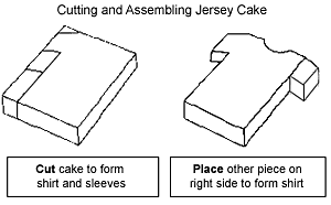 Football Birthday Cakes on Cut Cake As Shown In Diagram